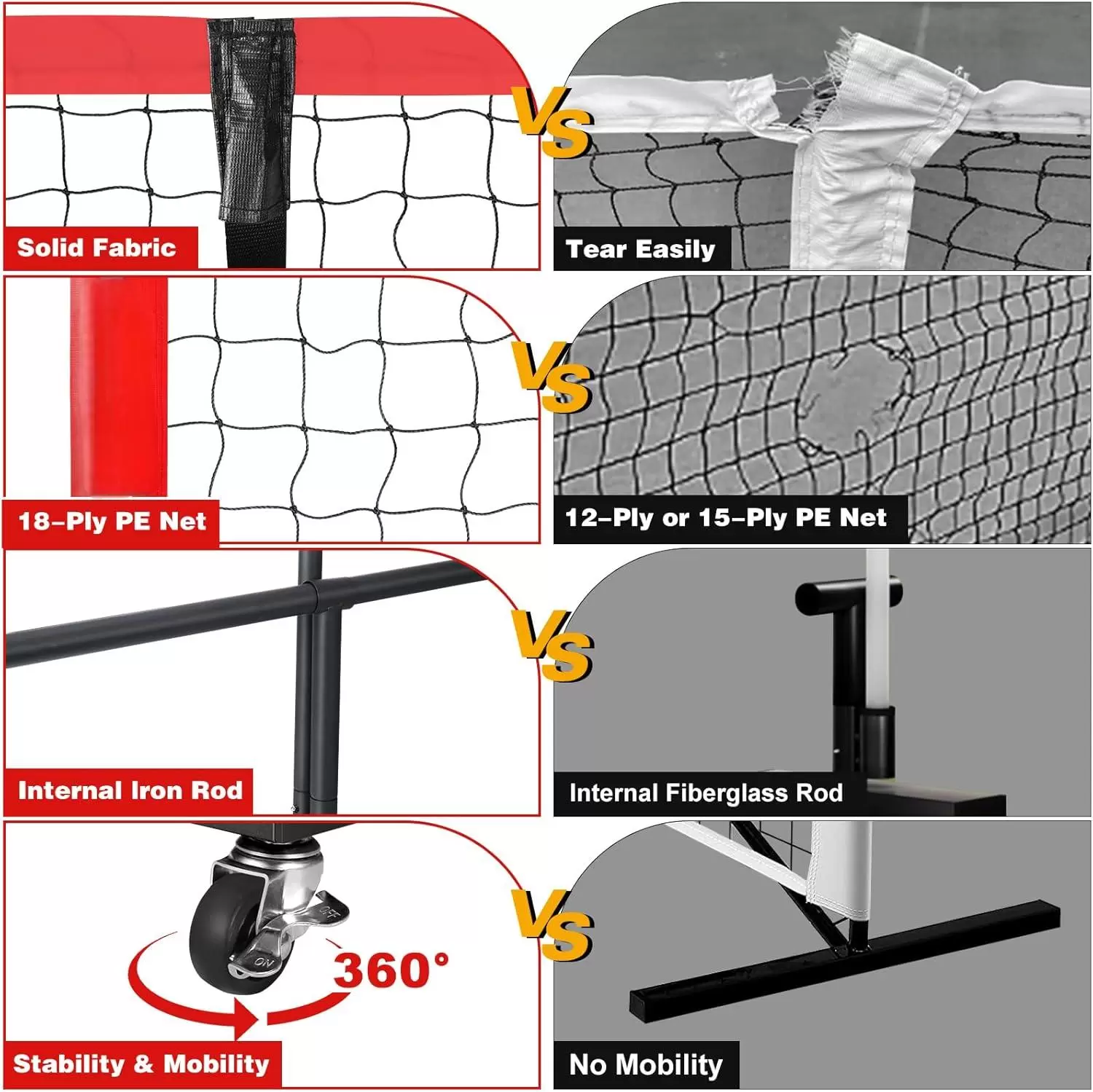 22&times;3フィート ピックルボール練習用ネット I