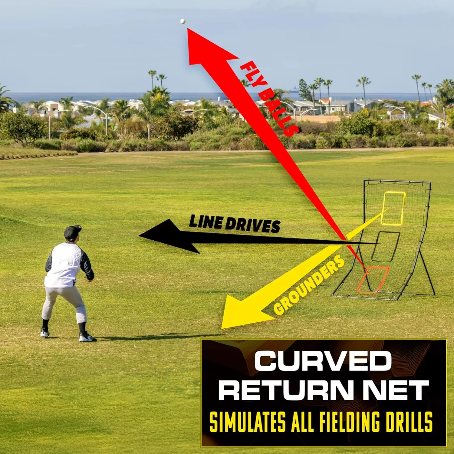 3つのターゲットゾーンを備えたマルチスポーツ用リバウンドネット