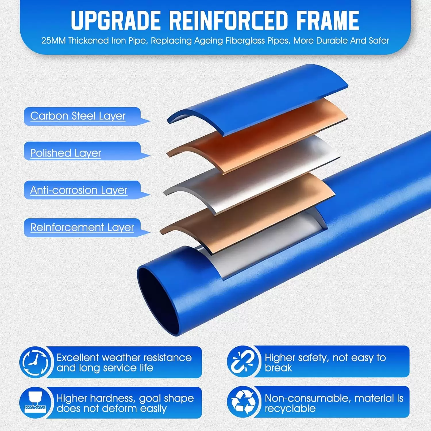 ラグビー投球練習用ネット III
